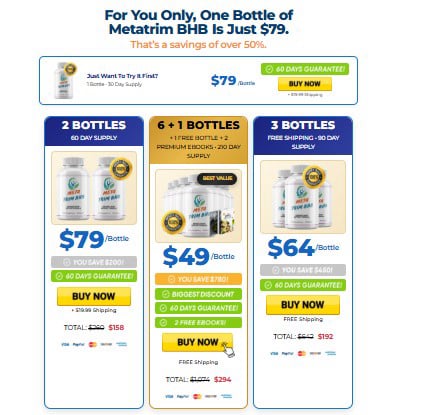 Buy Metatrim BHB